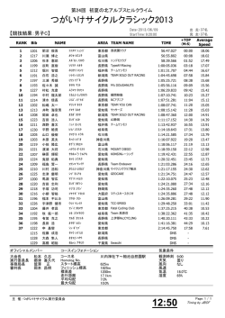つがいけサイクルクラシック2013 - 栂池高原観光協会