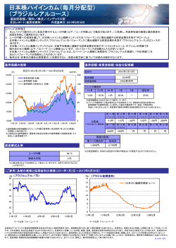 日本株ハイインカム（毎月分配型） - アストマックス投信投資顧問株式会社