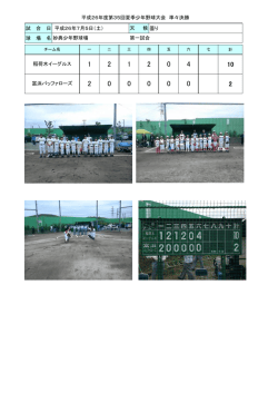 試 合 日 平成26年7月5日（土） 曇り 球 場 名妙典少年野球場 第一試合