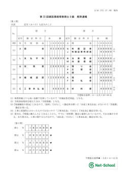 第 33 回建設業経理事務士3級 解答速報