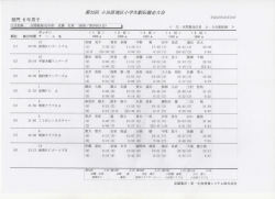 虜二物野/)､/Jl学鰍