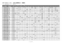 一般女子