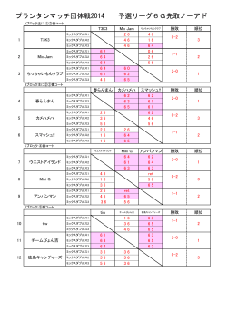 プランタンマッチ団体戦2014 予選リーグ6G先取ノーアド