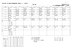 成績一覧表 - 兵庫陸上競技協会