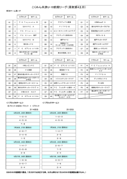 ブロック構成・日程分け