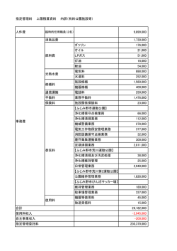 指定管理委託料 230,370,000 使用料収入 自主事業収入  - ふじみ野市