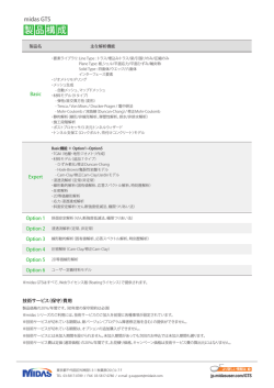 JP_GTS 가격표_re(2011.10.24) - MIDAS User Support System(MUSS)