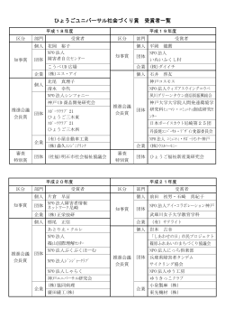 参考（PDF：54KB） - 兵庫県