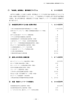 (7)(8)(9)(10)（PDFファイル：2381KB） - 宮崎県