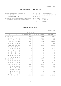 本決算 (PDF形式：153kb) - しんきん証券