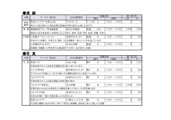 芸術・文化.pdf（147 KB）