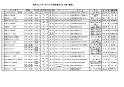 2012.7.10 現在 県民ゴルフデー2014 (中地区参加ゴルフ場一覧表)