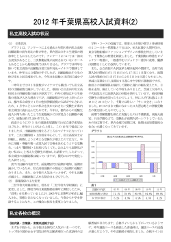 2012 年千葉県高校入試資料(2)