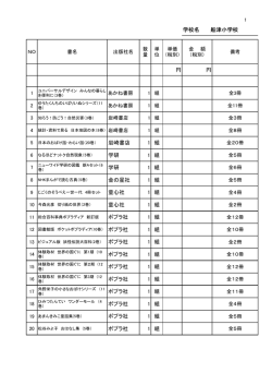 円 円 岩崎書店 1 組 学研 1 組 学研 1 組 学校名 船津小学校 金の星社 1
