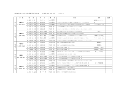 NPO 法人子どもと保育研究所ぷろほ 言語保育セラピスト シラバス