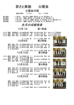 若さと美貌 火曜会