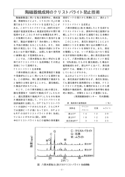 陶磁器焼成時のクリストバライド防止技術 （PDF: 63.4 KB）