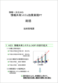 資料