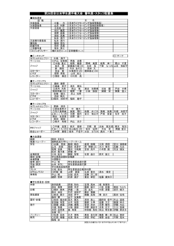 審判員・スタッフ配置表 - 日本ライフセービング協会