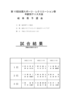 試 合 結 果 - 岐阜県テニス協会
