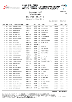 ｸﾛｽｶﾝﾄﾘｰ ｴｷｽﾊﾟｰﾄ Official Results - WAKITA Soft