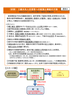 （試案） 三級水先人志望者への航海士乗船の方策  - 海技振興センター
