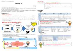 上尾教室通信9月 - 市進