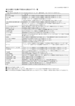 東北大震災で品薄が予想される商品カテゴリ一覧