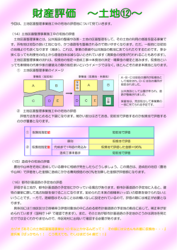 財産評価 ～土地⑫
