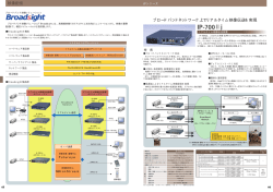 IP-700Ⅱj - ネットワーク