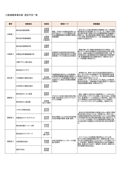 認定された事業計画の一覧 - 中小企業庁