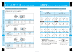 [PDF]ターミナルボックス-位置変更 | GTR MIDI SERIES(0.1kW～2.2kW