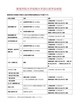 東海学院大学短期大学部の奨学金制度