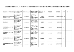 物品・役務の競争入札[PDF：248KB] - 国土交通省 関東地方整備局