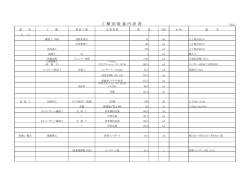 数量集計表（PDF：229KB）