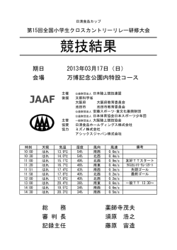 リザルト - 日本陸上競技連盟