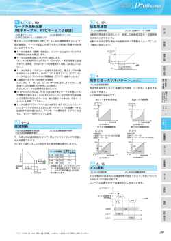 印刷