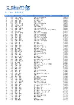 C 2.5km 小学生男女