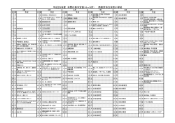 平成25年度 年間行事予定表（4～9月） 西東京市立本町小学校