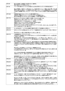 5月4日 秋山が地味に - TwitDoc.com