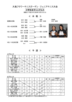 大島フラワーテニスガーデン ジュニアテニス大会 ≪ 本 戦 ≫ ≪ 予 選 ≫