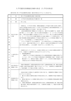 西八千代北部駅周辺地区 地区計画 - 八千代市