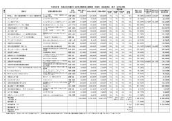 支援額の決定の詳細はこちら（PDF：115KB） - 生駒市