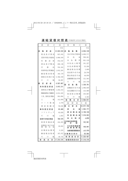 （連結）(PDF 190KB) - ジェコー