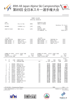 第89回 全日本スキー選手権大会 - SAJポイントリスト