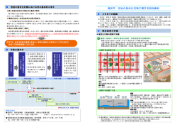 浦安市 宅地の液状化対策に関する説明資料