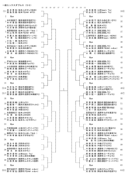 一般ミックスダブルス（50） 3 4 ①1 2 7 8 5 6 11 12 9 10 15 ⑤16 13 14
