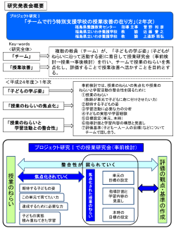 概要版（PDF - 福島県養護教育センター