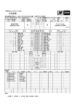 公式記録 - 日本サッカー協会