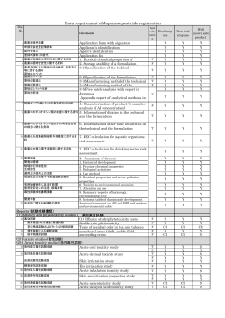 Data requirement of Japanese pesticide registration - Joy Consulting